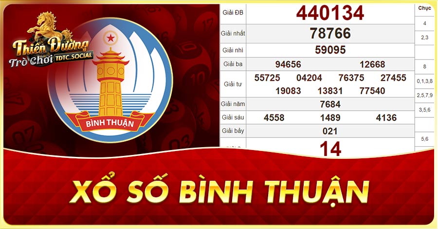 Xổ số Bình Thuận