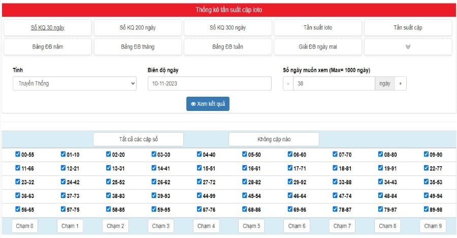 cách xem tần suất cặp lô to miền nam