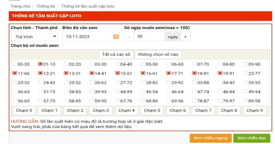 công cụ tra tần suất cặp lô to miền nam