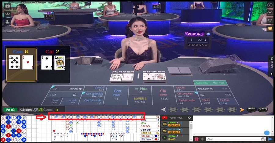 Cách soi cầu Baccarat dựa trên cầu đảo