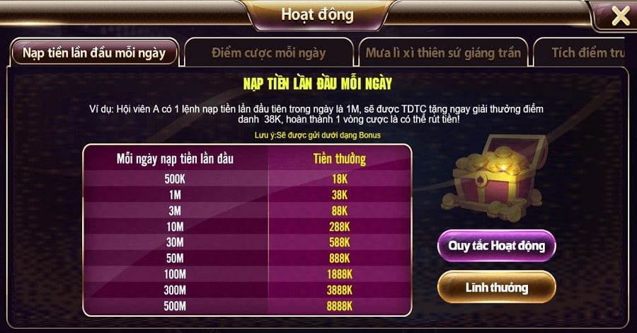 Tải game nổ hũ đổi thưởng tặng code TDTC nhận vốn miễn phí